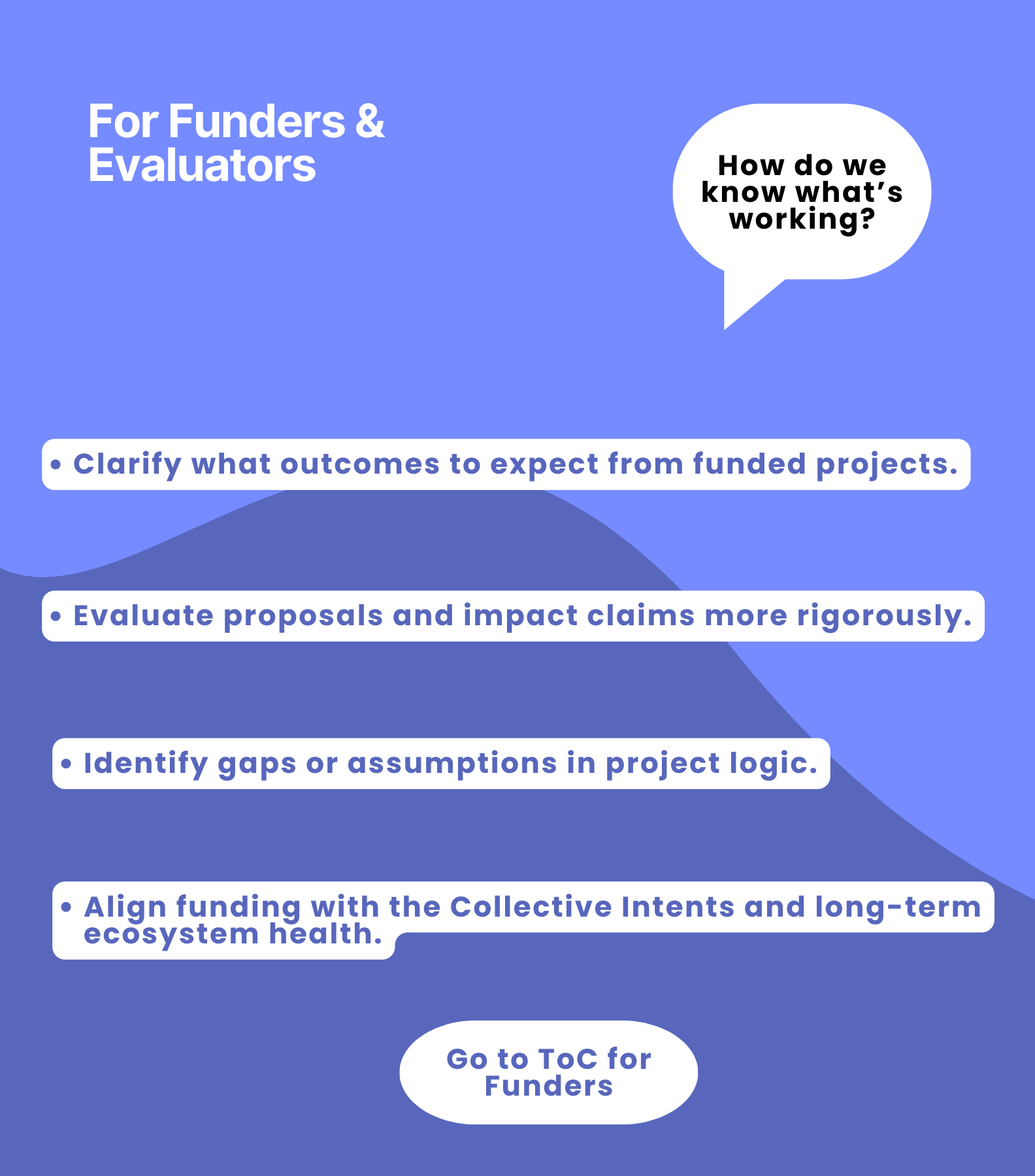 Funders